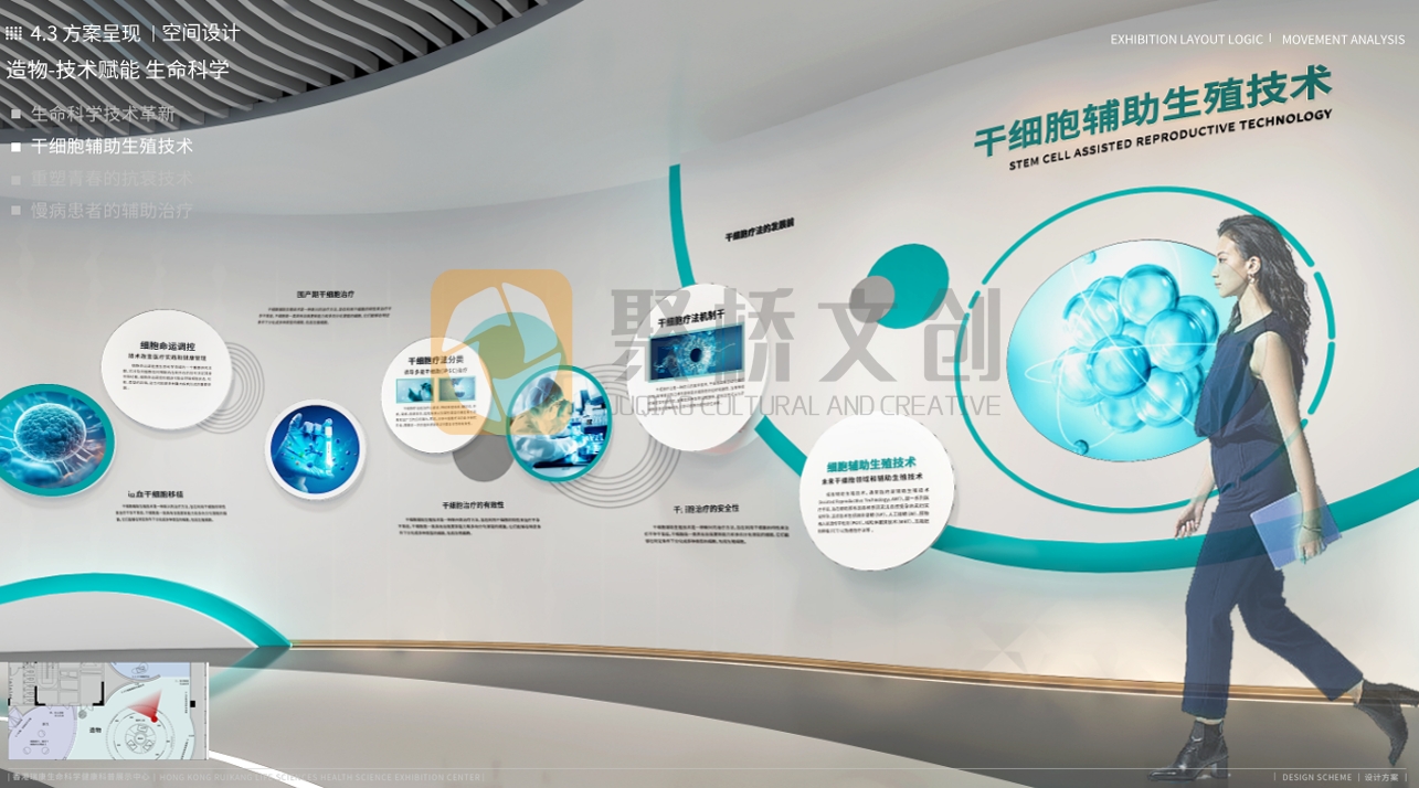 企業(yè)數(shù)字展廳內(nèi)容策劃階段，需要關(guān)注哪些方面？